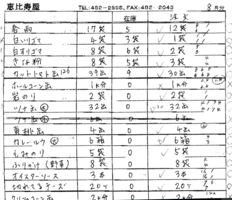 FAX注文例3