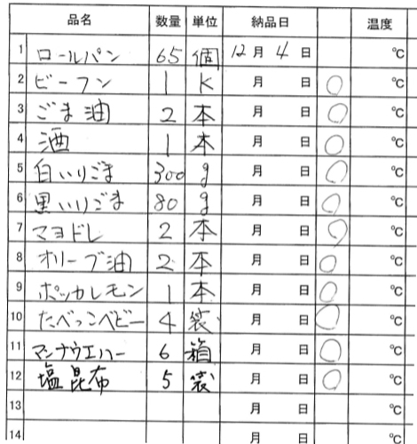 FAX注文例4