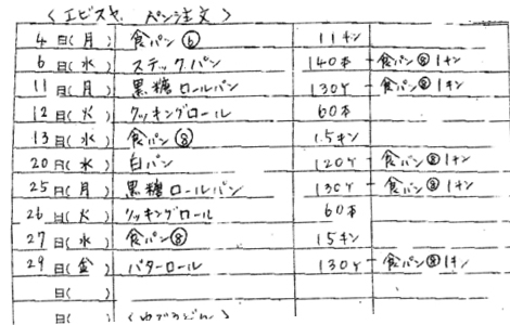 FAX注文例1